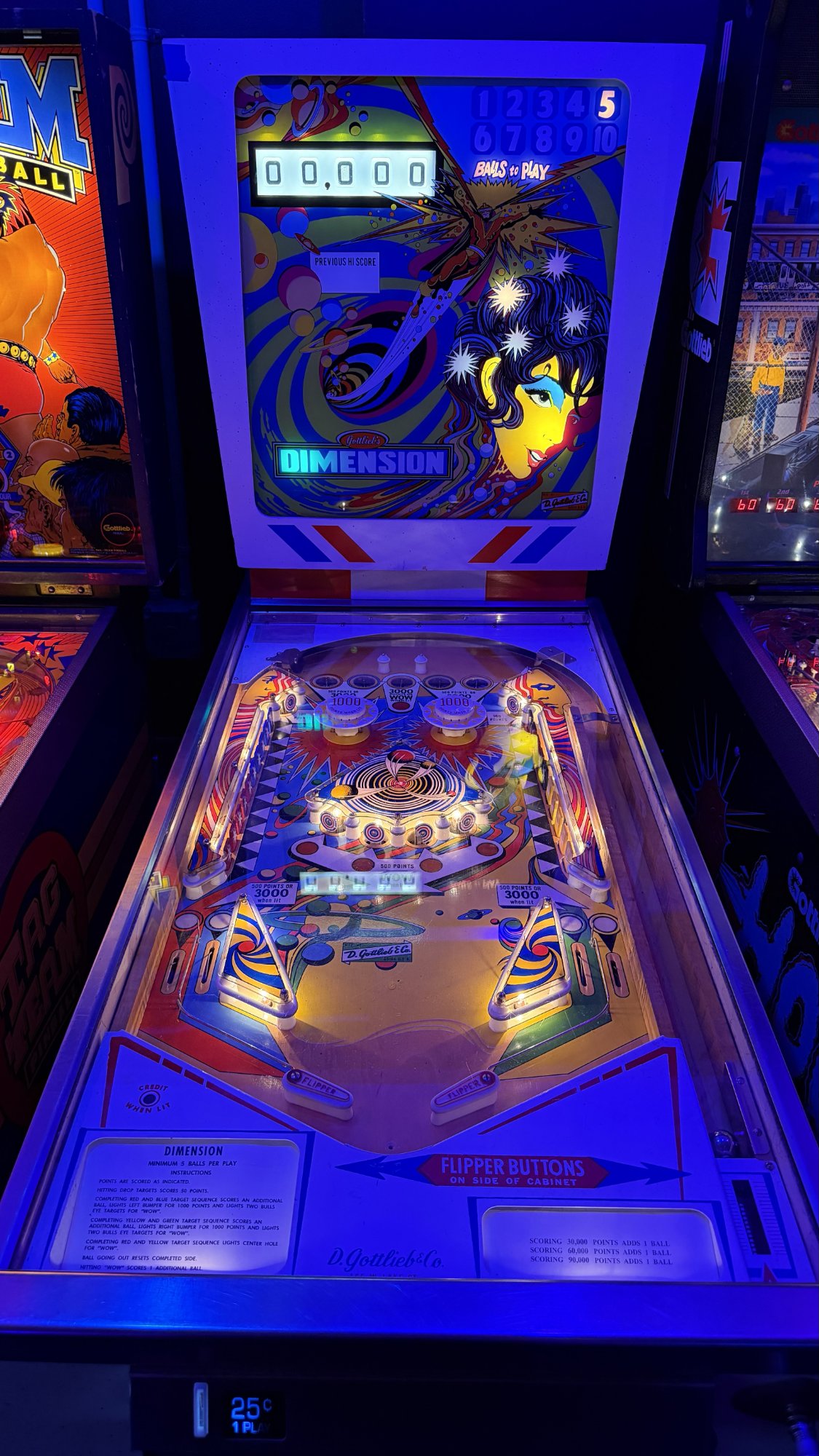 Dimension Pinball